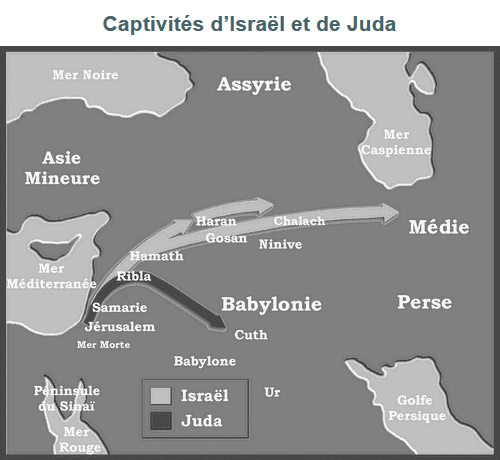 Captivités d'Israël et de Juda