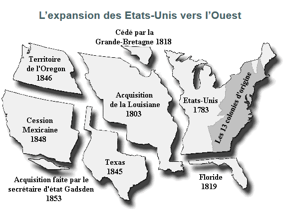 L'expansion des États-Unis vers l'Ouest