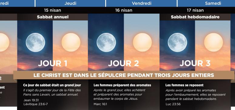 Front slider -- Trois jours et trois nuits